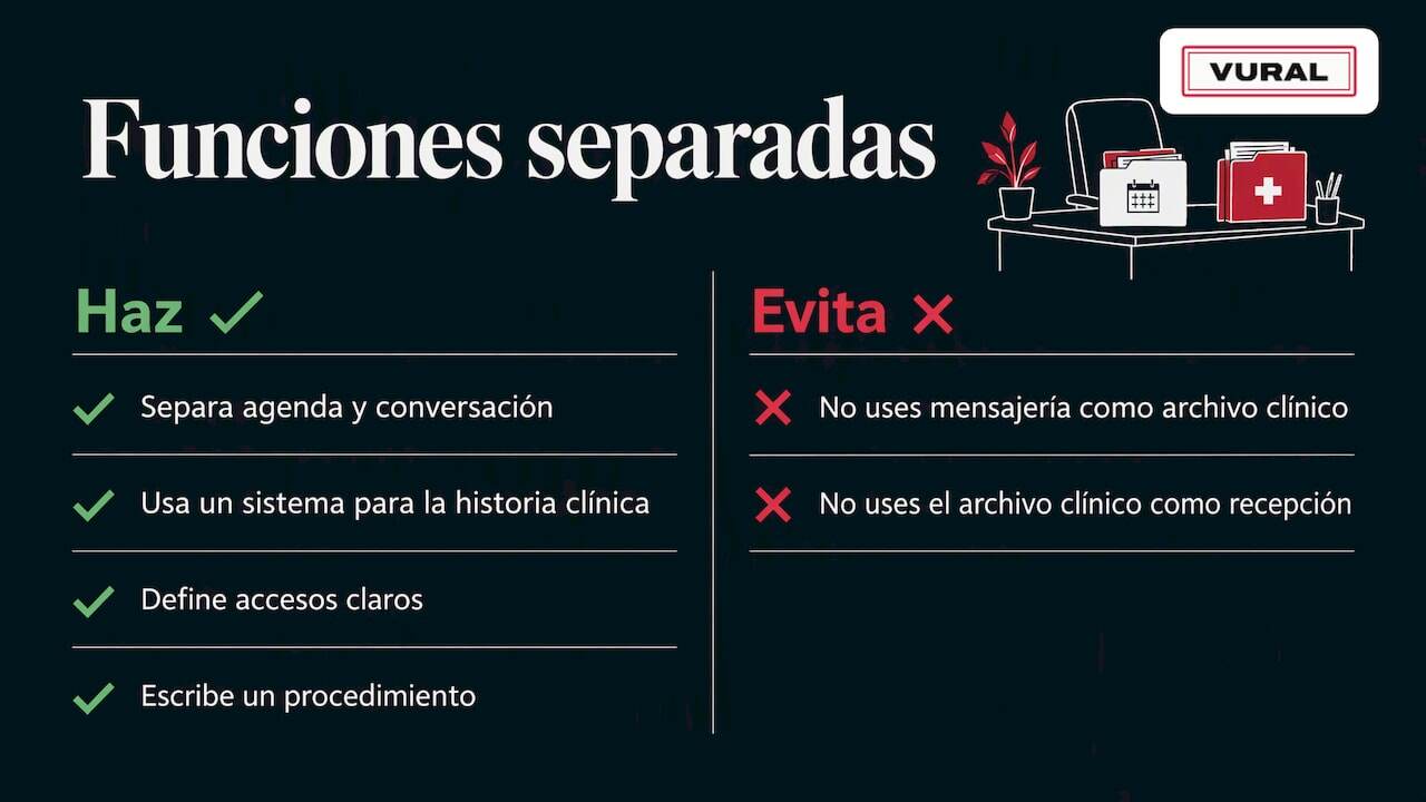 Nuestra visión — overview diagram