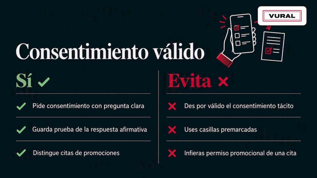 Requisitos y prueba del consentimiento informado